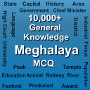 Meghalaya MCQ