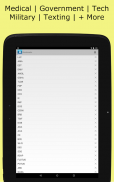 Acronyms and Abbreviations screenshot 5
