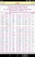Tamil Calendar 2025 screenshot 4