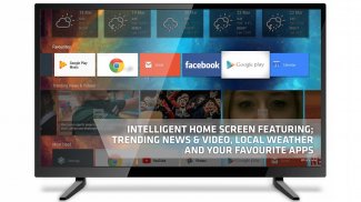 Super Smart TV Launcher LIVE screenshot 1
