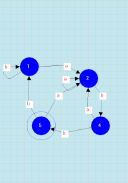 Finite State Machine FREE screenshot 0