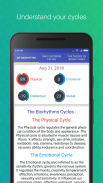 Biorhythm Calculator screenshot 2