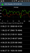 EEG reader 4 NeuroSky Mindwave screenshot 2