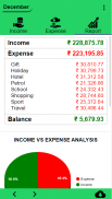 Income Expense Manager screenshot 6