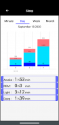 Zibiphasic :Polyphasic Sleep Cycle -Huawei,Letsfit screenshot 3