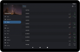 Smoking Log - Stop Smoking screenshot 4