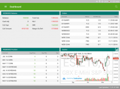 RJO Mobile Trader screenshot 7