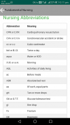 Fundamental Nursing screenshot 0