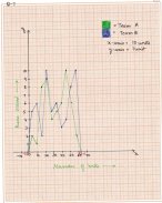 Class 9th : NCERT Maths Solution and Notes screenshot 5