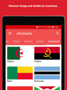 AfroCharts - Stream African Music screenshot 0