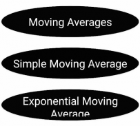 Moving Average Trading Course screenshot 1