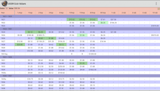 USSR Coin Values screenshot 5