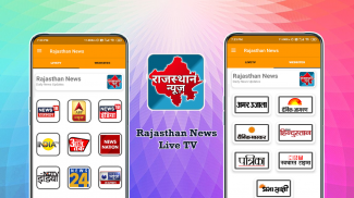 Rajasthan News Live - Rajasthan News Live TV screenshot 2