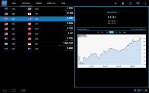 Forex Currency Rates 2 screenshot 0