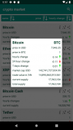 Crypto Market screenshot 0