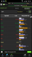 efin Mobile : Stock & Fund screenshot 3