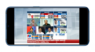 Malayalam News Live TV | Malayalam News Channels screenshot 0