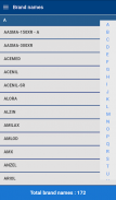 Deo's Pharmacology screenshot 1