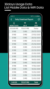 Internet Speed Meter Live screenshot 2