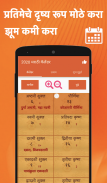 Marathi Calendar 2020 - मराठी कॅलेंडर 2020 screenshot 5