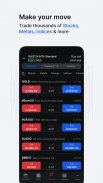 FxPro: Online Trading Broker screenshot 7