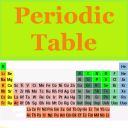 Periodic Table