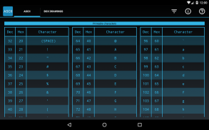 ASCII table screenshot 3