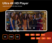 Maxx Video Player : 4K HD Video Player screenshot 0