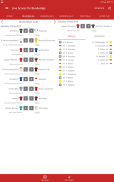 Live Scores for Bundesliga screenshot 4