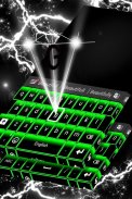 Neon Green Keyboard screenshot 0