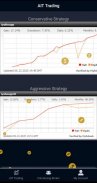 AIT - Fund Management with iYuho AI Trading screenshot 1
