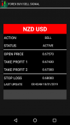 Forex Signals-Live Buy/sell screenshot 6