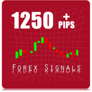 Sinais Forex  Forex estratégia FX Trading screenshot 0
