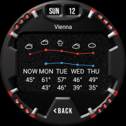 Metrix Watch Face screenshot 5