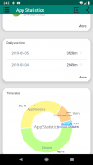 App statistics: App Usage screenshot 4