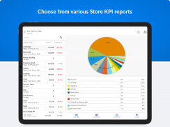 CStoreOffice® Mobile screenshot 10