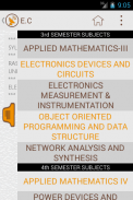 RTMNU Syllabus screenshot 3