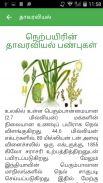 Paddy Expert System Tamil screenshot 3