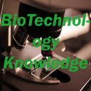 Biotechnology test Quiz Icon