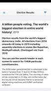 India Votes screenshot 0