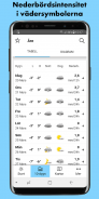 SMHI Väder screenshot 2