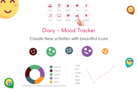 Diary - Mood Tracker screenshot 1