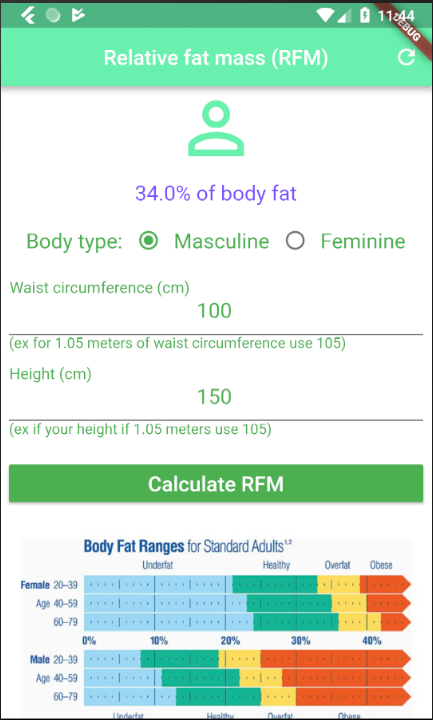 RFM better than BMI for measuring body fat
