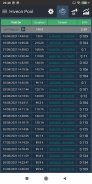Hiveon Pool Monitor & Notifica screenshot 3
