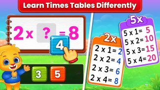 Jeux de multiplication enfants screenshot 2
