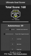 Ultimate Goal Scorer screenshot 1