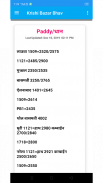 Krishi Bazar Bhav- Agri News, Mandi Rates, screenshot 6