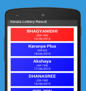 Kerala Lottery Results screenshot 4