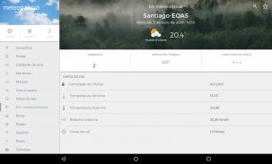 MeteoGalicia screenshot 3