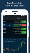 HODL Real-Time Crypto Tracker screenshot 1